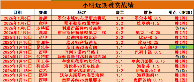 贝林女友被,指涉高端应,召网站,开云体育,开云体育官网,开云体育app,开云体育平台,KAIYUN,SPORTS,kaiyun登录入口