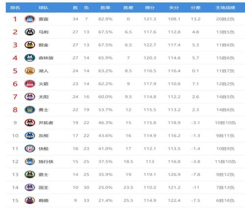 射击亚锦赛,圆满收官,中国手枪射,开云体育,开云体育官网,开云体育app,开云体育平台,KAIYUN,SPORTS,kaiyun登录入口