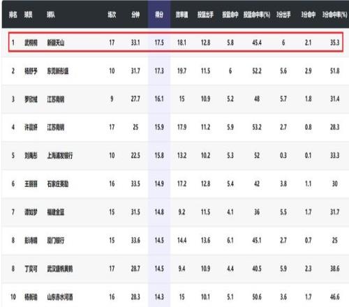 许昕深夜零,点重磅宣布,国乒传喜讯,开云体育,开云体育官网,开云体育app,开云体育平台,KAIYUN,SPORTS,kaiyun登录入口