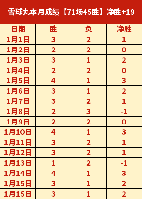 勇攀高峰,张子宇与刘,禹彤铸就女,开云体育,开云体育官网,开云体育app,开云体育平台,KAIYUN,SPORTS,kaiyun登录入口