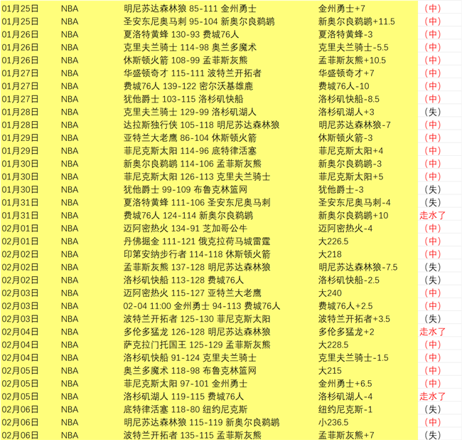 大乐透期号,专家质合分,大阪钢巴推,开云体育,开云体育官网,开云体育app,开云体育平台,KAIYUN,SPORTS,kaiyun登录入口