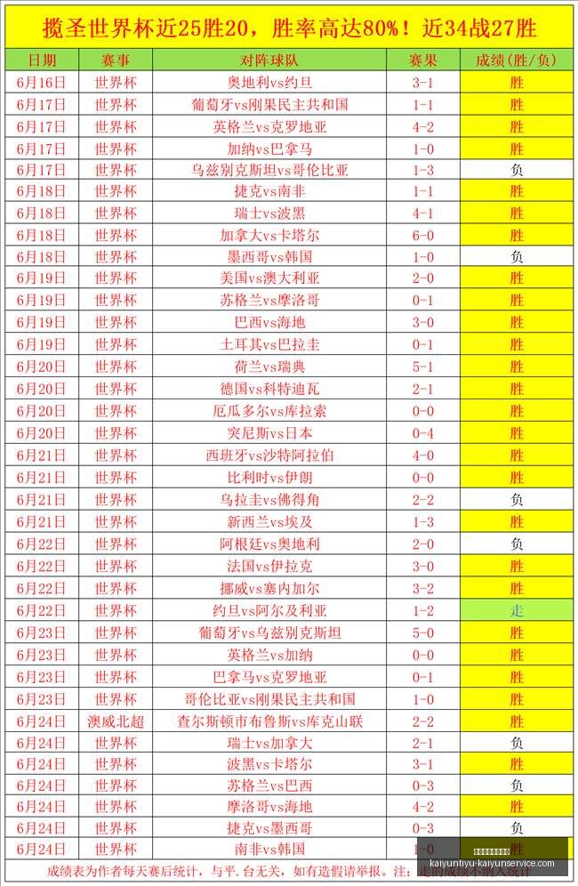 开云体育官,网优惠,开云体育官网优惠,开云体育官网优惠,开云体育活动,开云体育服务,开云优惠信息,开云官网