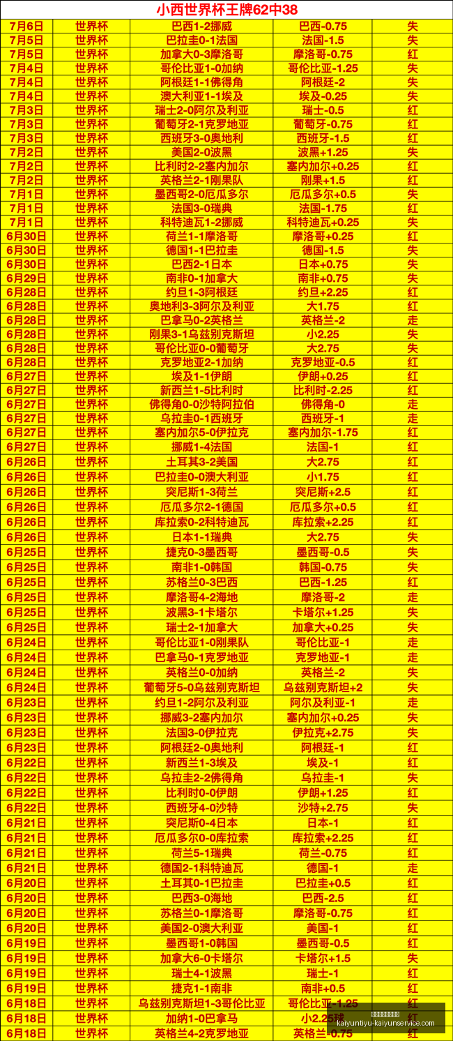 开云体育官,网优惠开云,体育活动关,开云体育官网优惠,开云体育活动,开云体育服务,开云优惠信息,开云官网