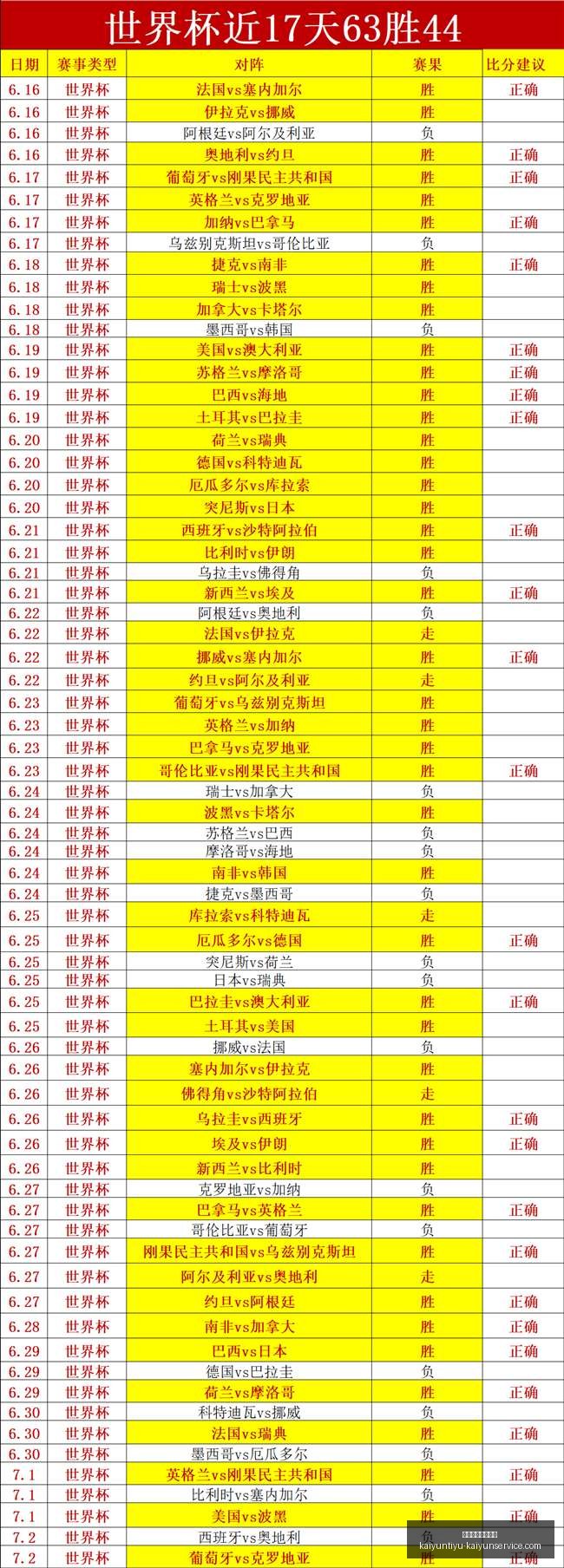 开云体育官,网优惠,开云体育官网优惠,开云体育官网优惠,开云体育活动,开云体育服务,开云优惠信息,开云官网