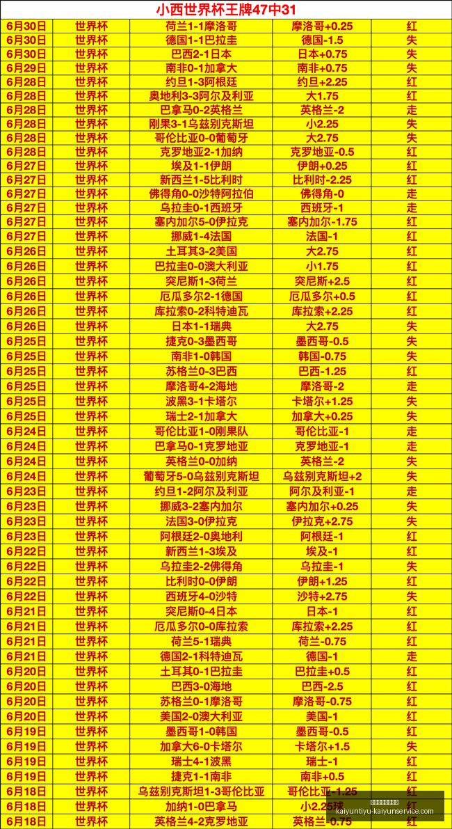 开云体育官,网优惠,开云体育官网优惠,开云体育官网优惠,开云体育活动,开云体育服务,开云优惠信息,开云官网