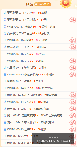 开云体育官,网优惠,开云体育官网优惠,开云体育官网优惠,开云体育活动,开云体育服务,开云优惠信息,开云官网
