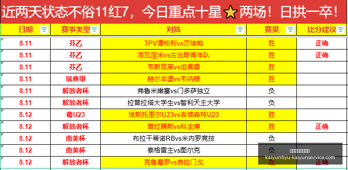 开云体育官,网优惠开云,体育活动突,开云体育官网优惠,开云体育活动,开云体育服务,开云优惠信息,开云官网