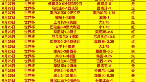 开云体育官网优惠开云体育活动关键数据曝光讨论升温