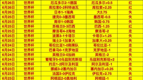 开云体育官网优惠 125757 5