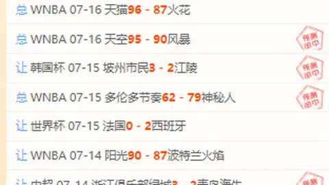 开云体育官网优惠 131920 9
