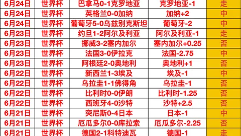 开云体育官网优惠 131918 4