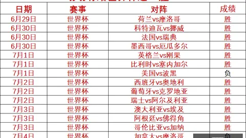 开云体育官网优惠 134156