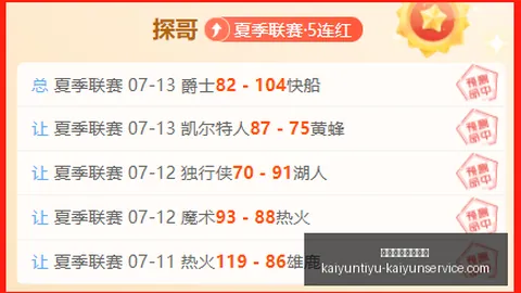 开云体育官网优惠 135155 47